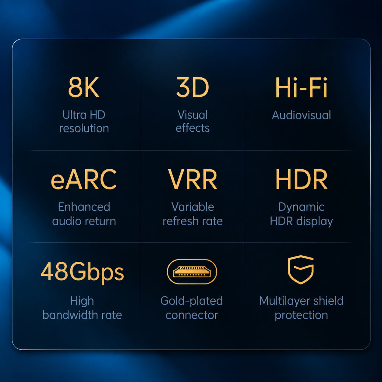 Mcdodo 8K HDMI to HDMI 2.1 Cable 2m