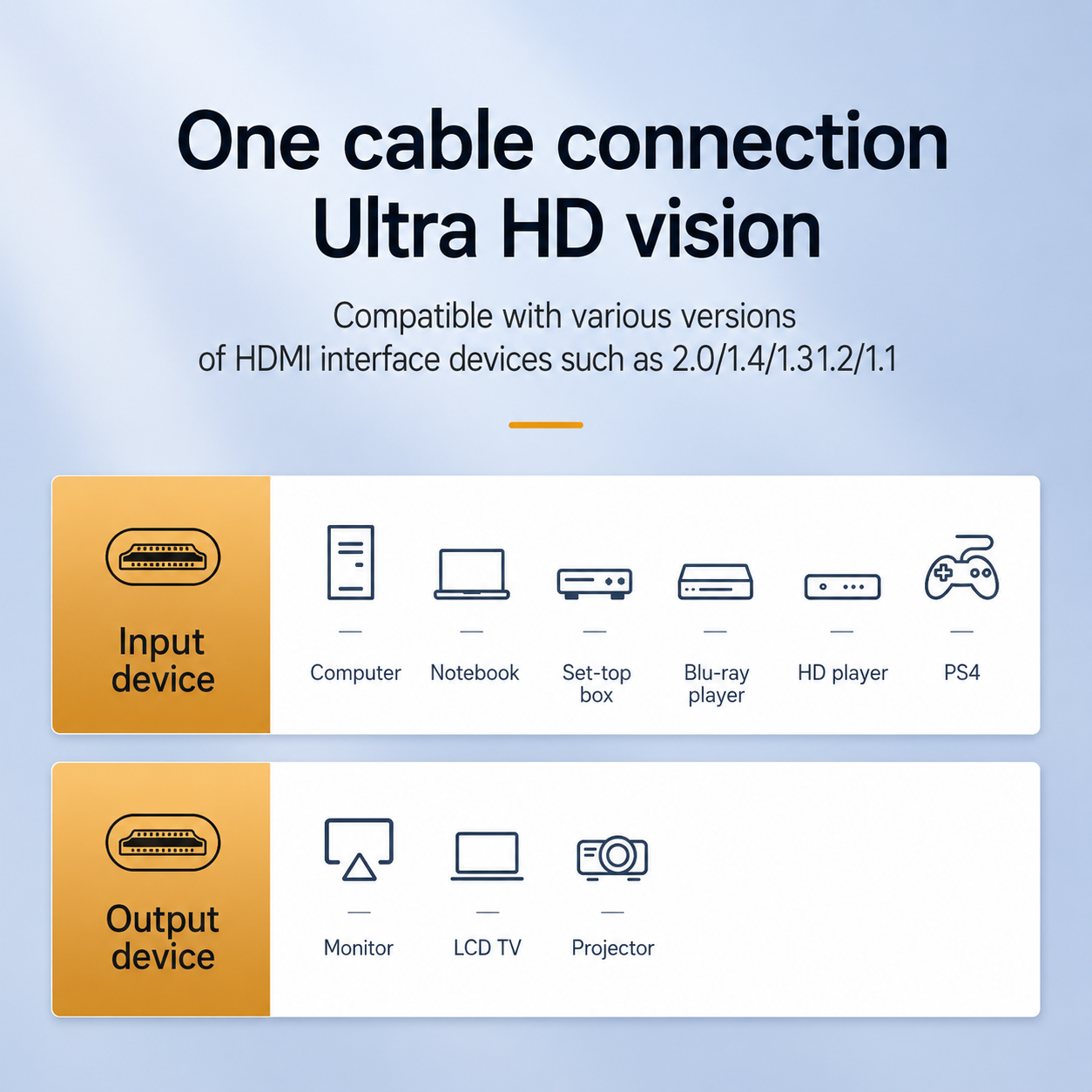 Mcdodo 8K HDMI to HDMI 2.1 Cable 2m