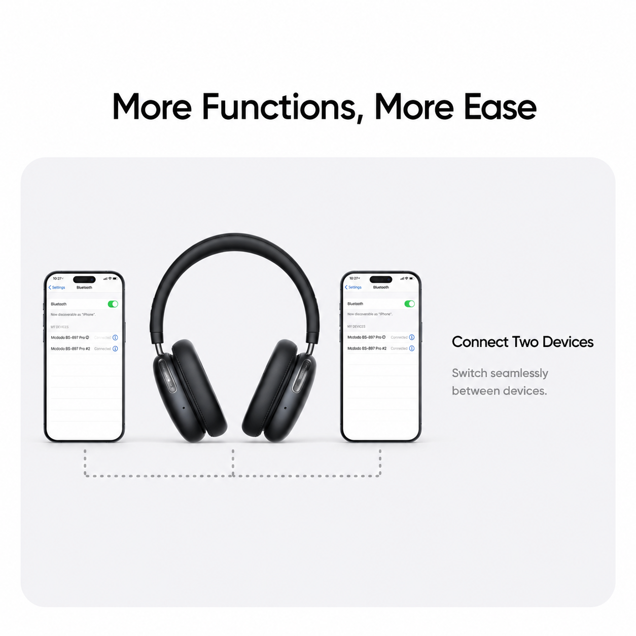 Mcdodo ZENO Ultra S01 Adaptive Noise Cancelling Wireless Headphones