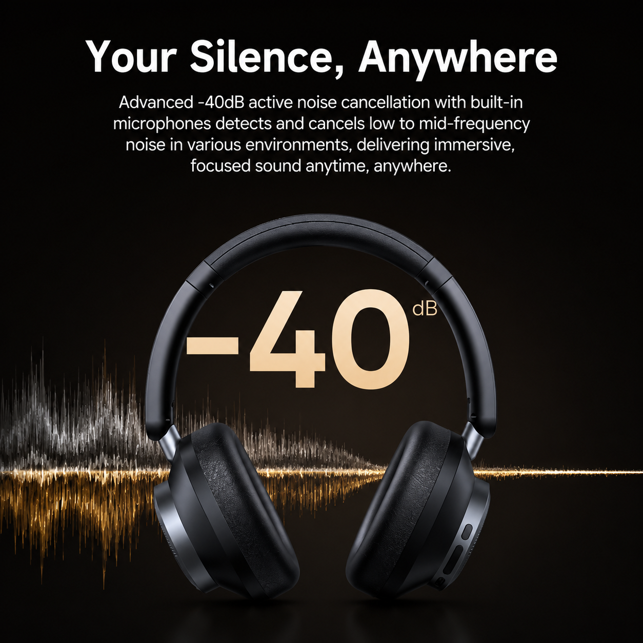 Mcdodo T03 Series ANC doubly-fed Noise Cancelling headphones