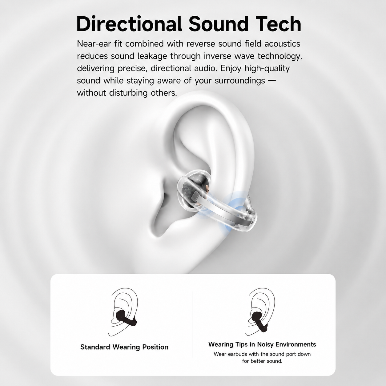 Mcdodo Air O3 series Clip-on ear TWS Earbuds with digital display