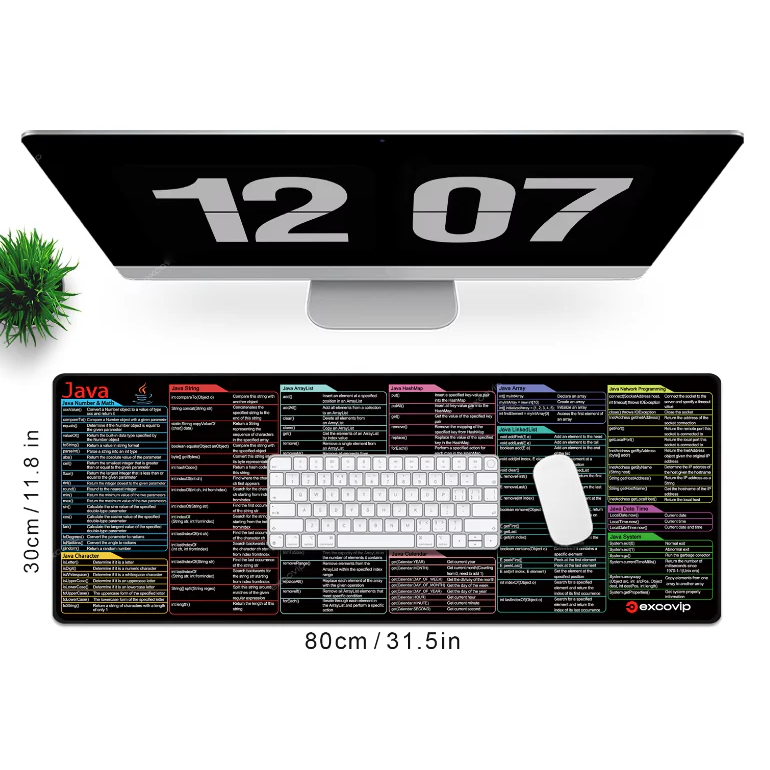 Java Cheatsheet Desk Mat and Gaming Mouse Pad