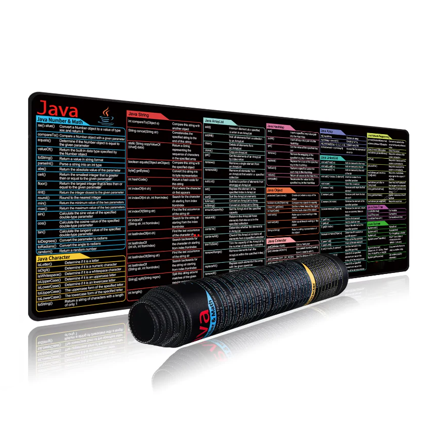 Java Cheatsheet Desk Mat and Gaming Mouse Pad