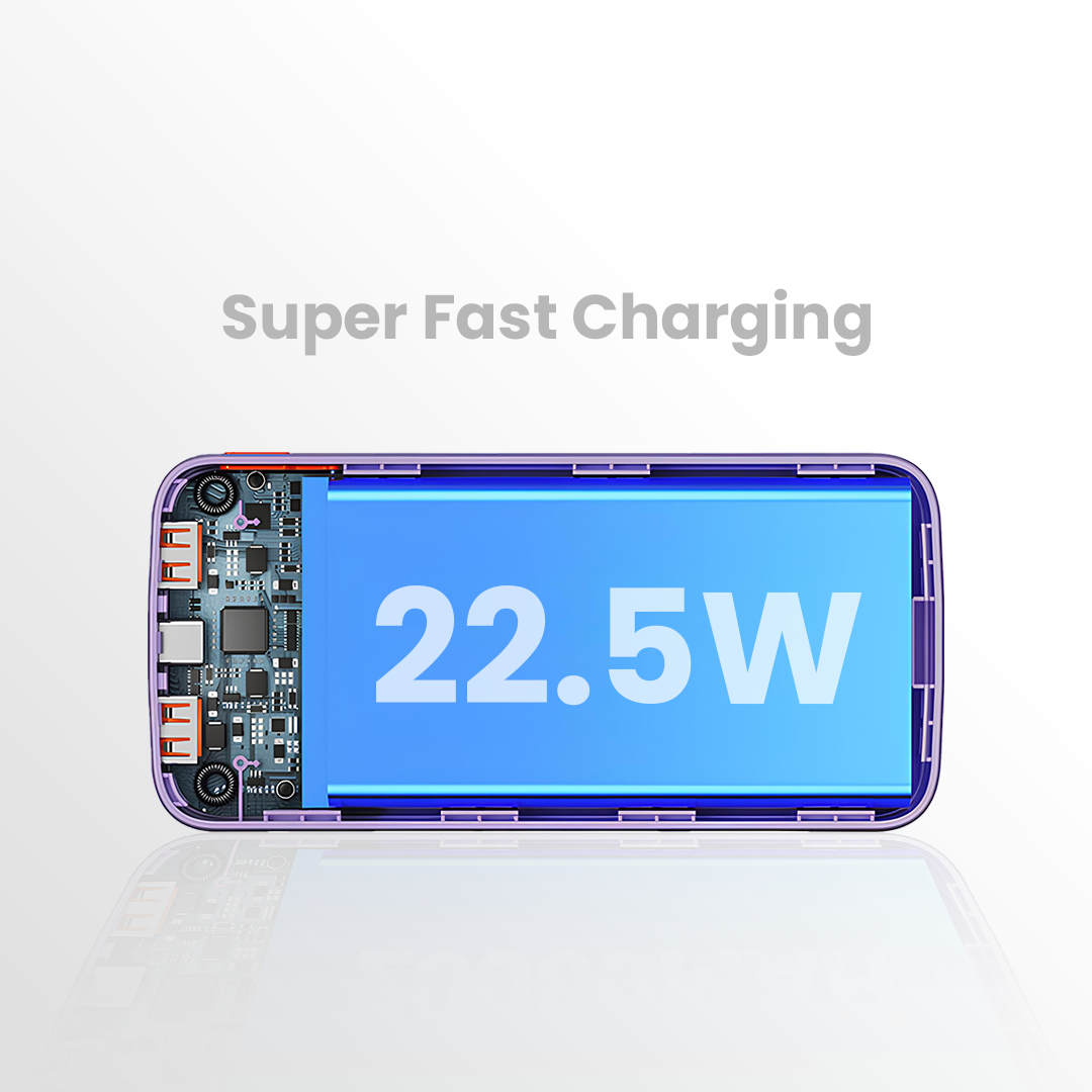 Wekome® Charge Wave 22.5W Super Fast Charging High Capacity Battery Power Bank - 10000 mAh