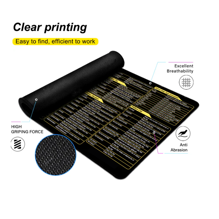 Python Cheatsheet Desk Mat and Gaming Mouse Pad
