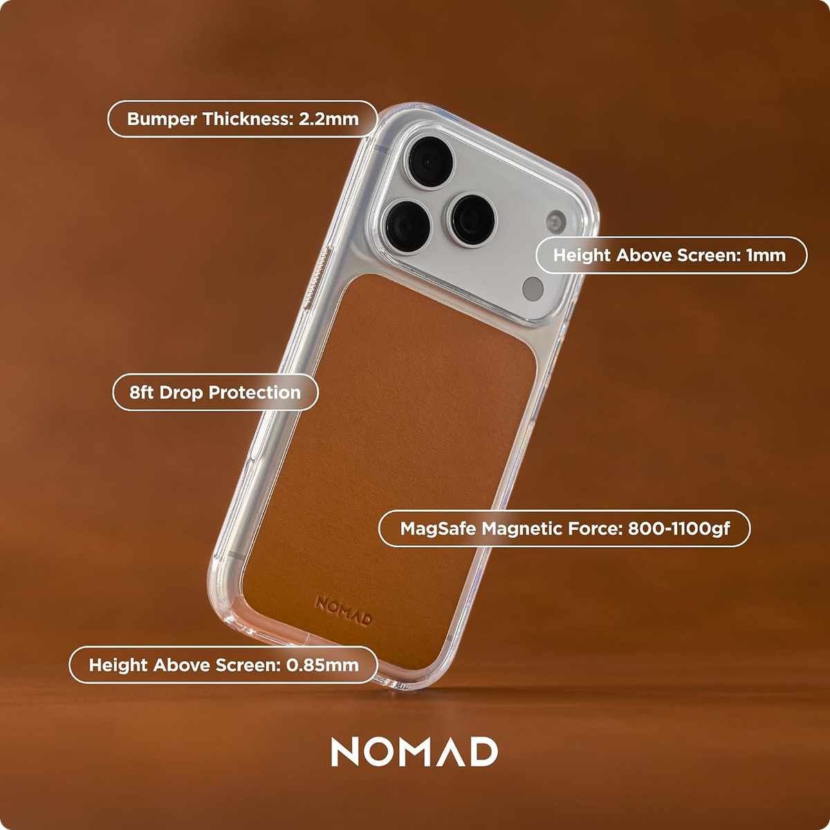 NOMAD Clear Leather iPhone 18 Pro Max Case Magsafe with Saddle Horween Leather