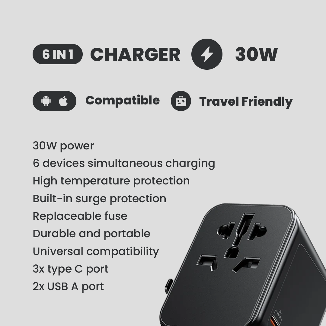 Wekome® International Travel Adapter- 30W