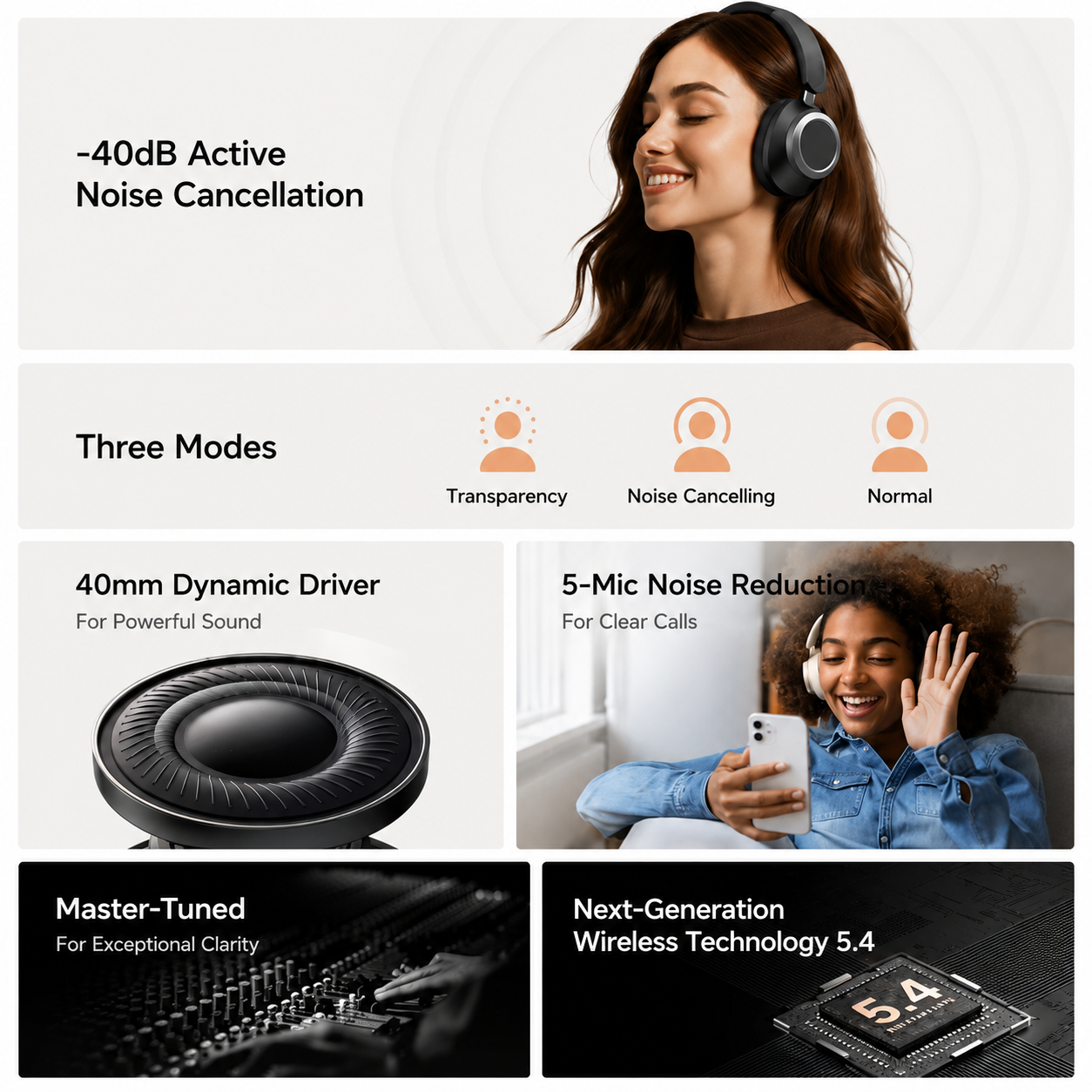 Mcdodo T03 Series ANC doubly-fed Noise Cancelling headphones