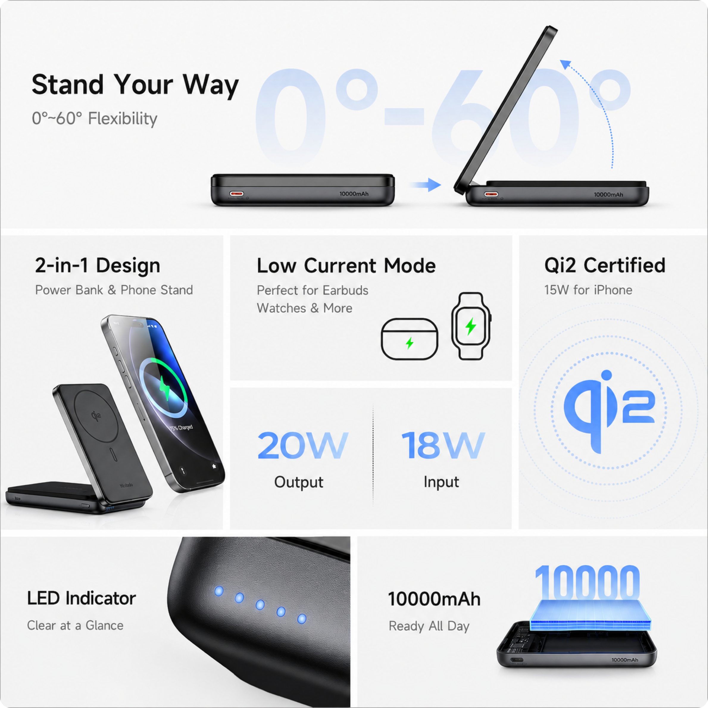 Mcdodo MagQ 2-in-1 10000mAh 20W Qi2 Magnetic Powerbank and Foldable Phone Stand