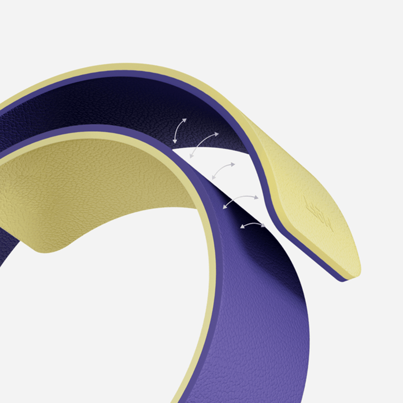 Moft Snap Duo Watch Bands