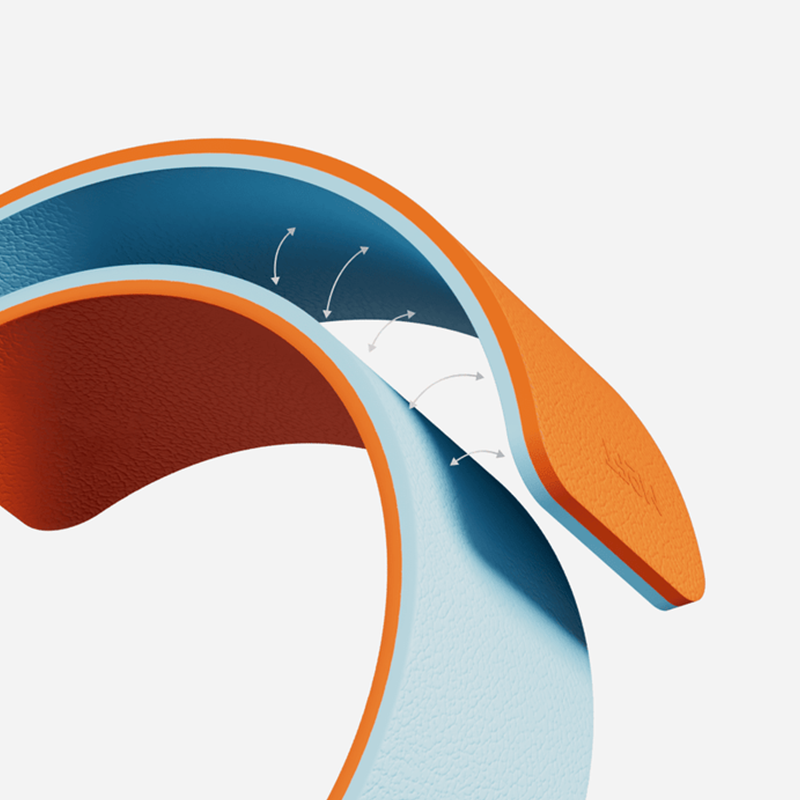 Moft Snap Duo Watch Bands