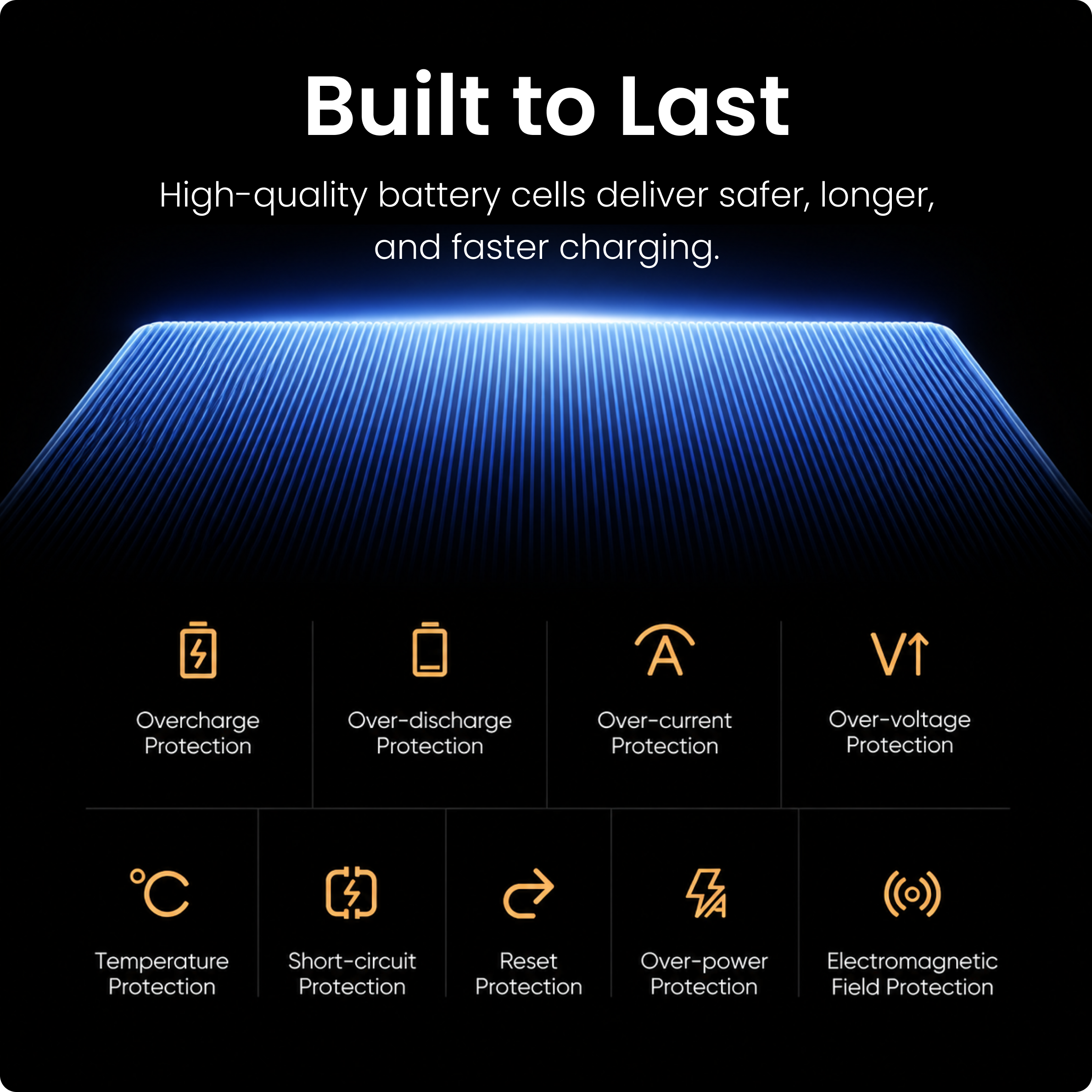Mcdodo 5000mAh 20W Magnetic Wireless Power Bank