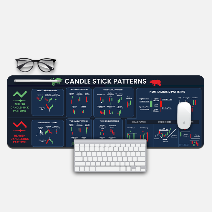 Computer Mat Trade Buy Ultimate Traders Desk Mat and Gaming Mouse Pad Online