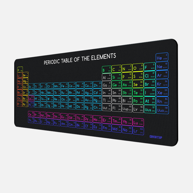 Periodic Table Desk Mat and Gaming Mouse Pad