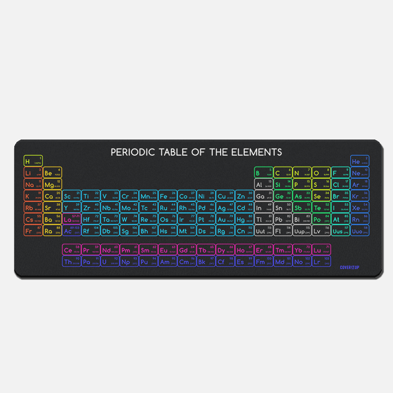 Periodic Table Desk Mat from coveritup.com
